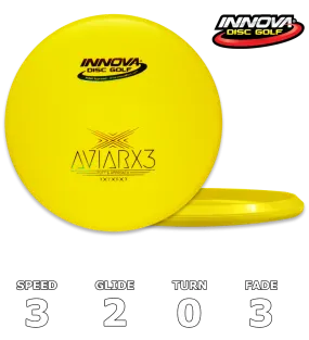 AviarX3 DX